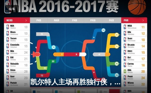 凯尔特人主场再胜独行侠，NBA总决赛2-0领先，波尔津吉斯复出成关键 - 4